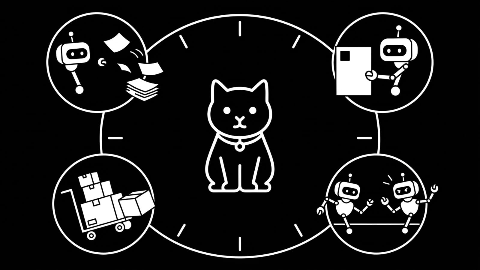 Meme: night shift ends, day shift begins. same cat. on the clock.